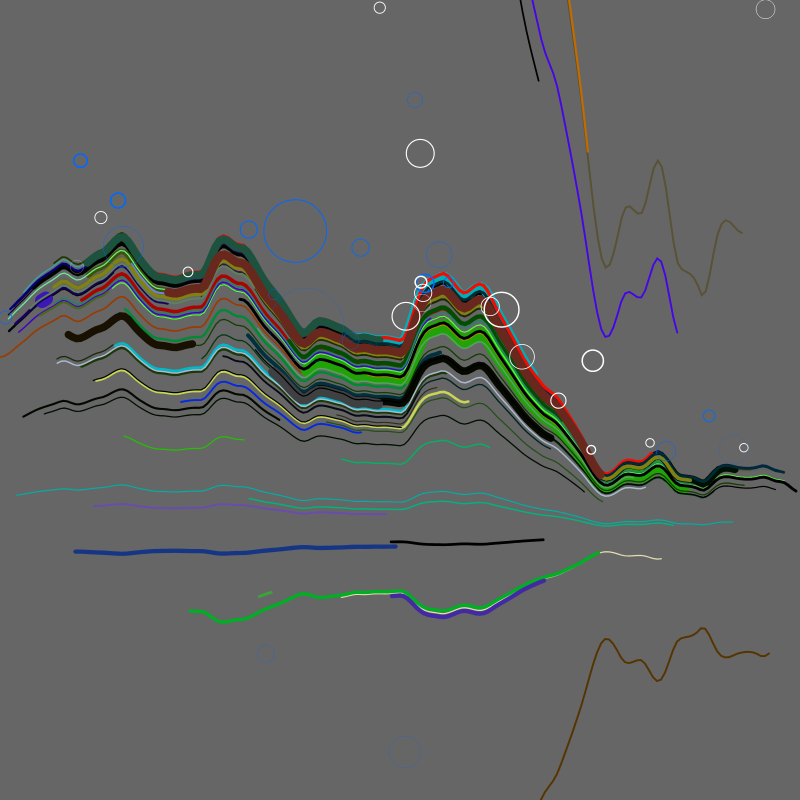 Fluxo #17