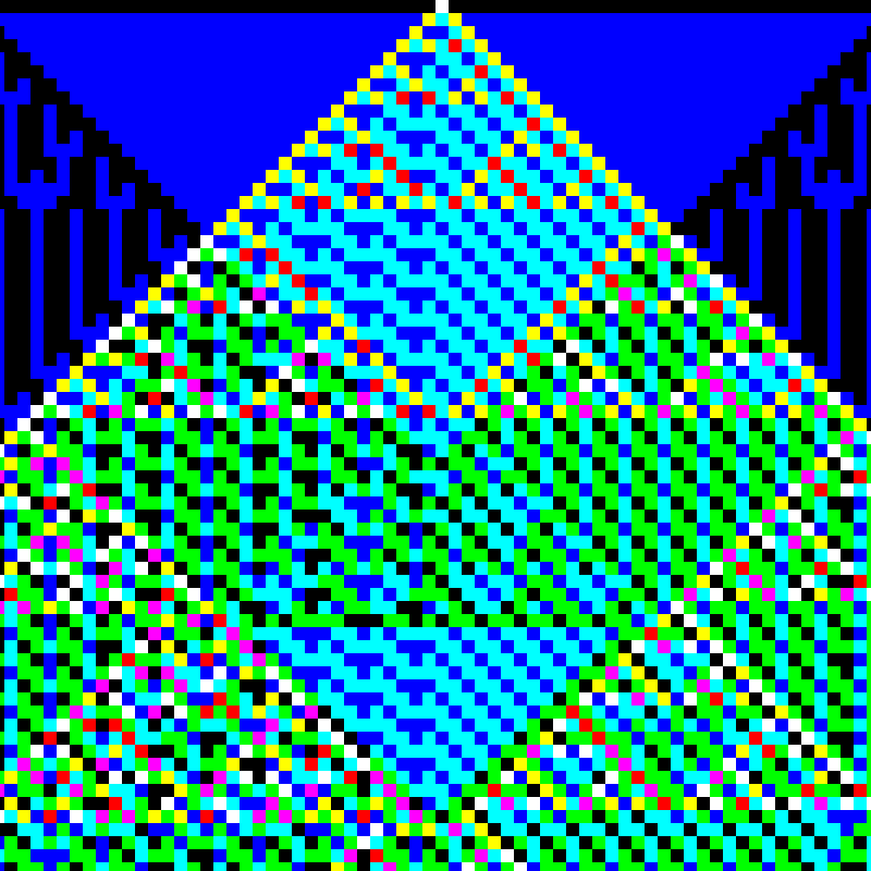 RGB Elementary Cellular Automaton #915