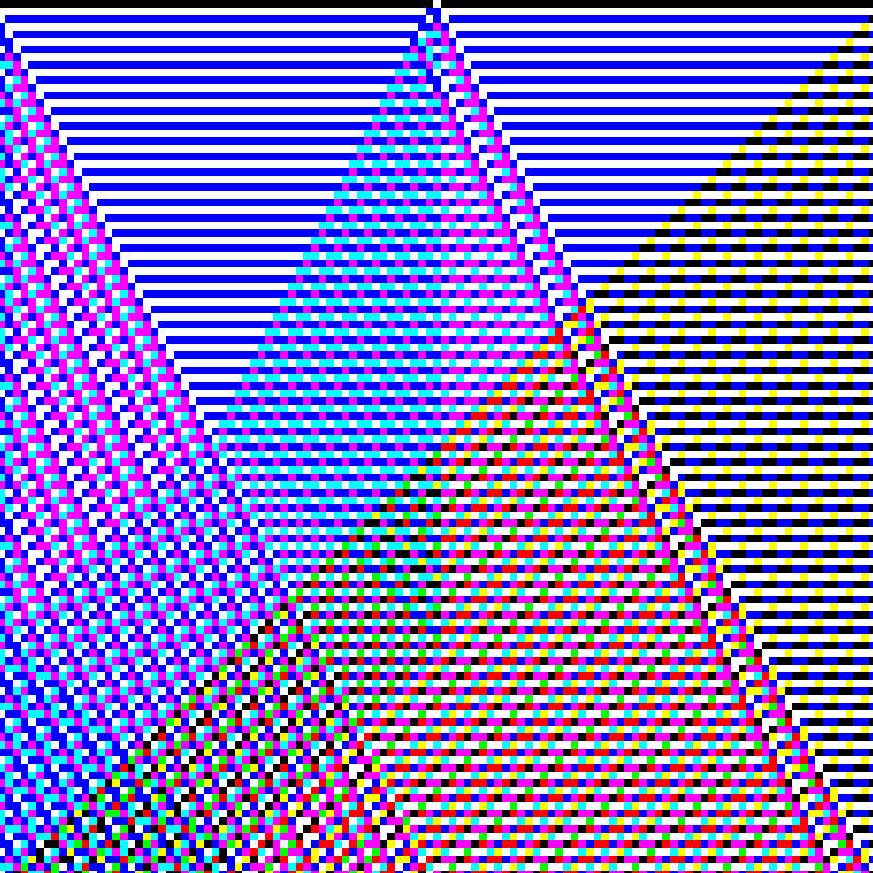 RGB Elementary Cellular Automaton #494