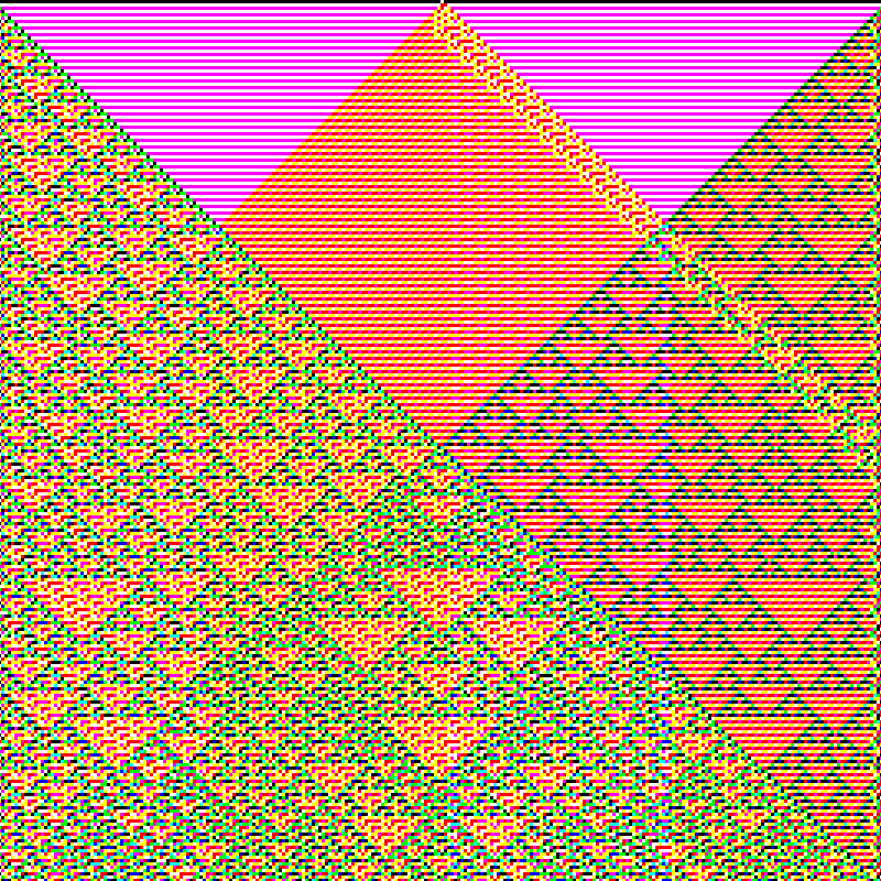 RGB Elementary Cellular Automaton #581