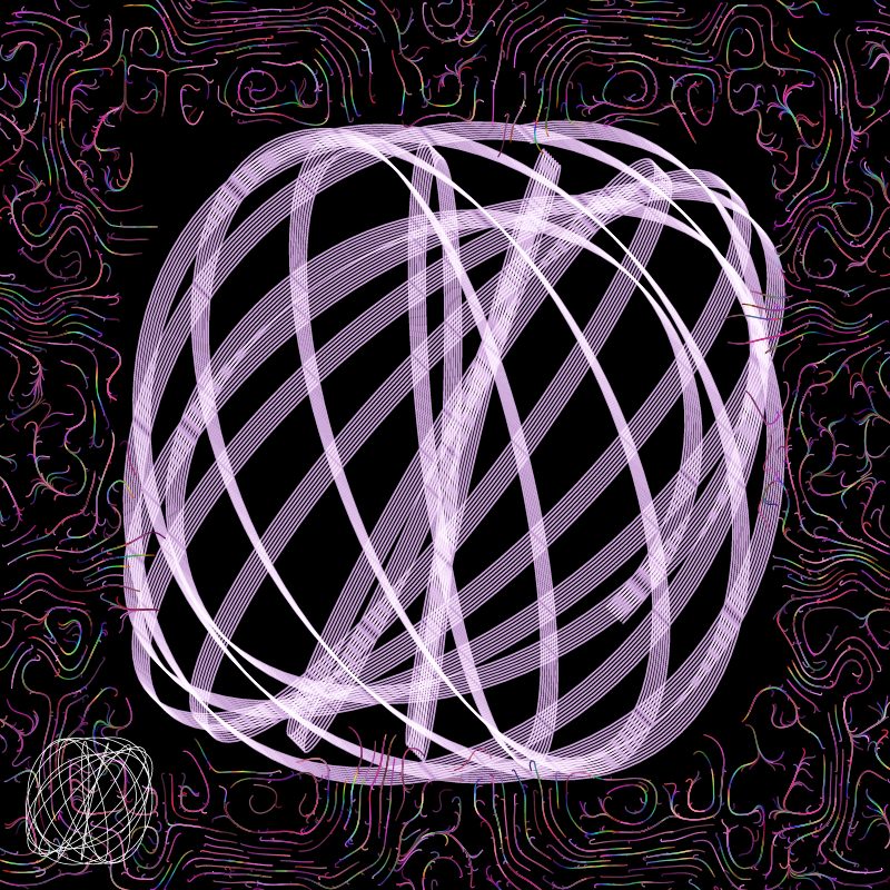 Visualize Math #36