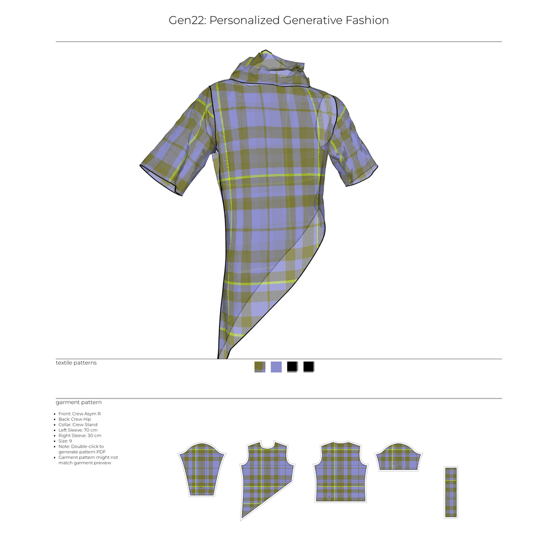 Gen22: Personalized Generative Fashion #110