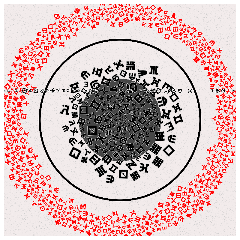 Cosmology of oneself #121