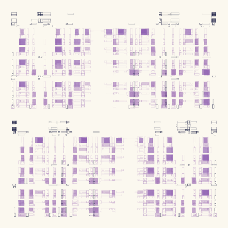 Subdivisions #7