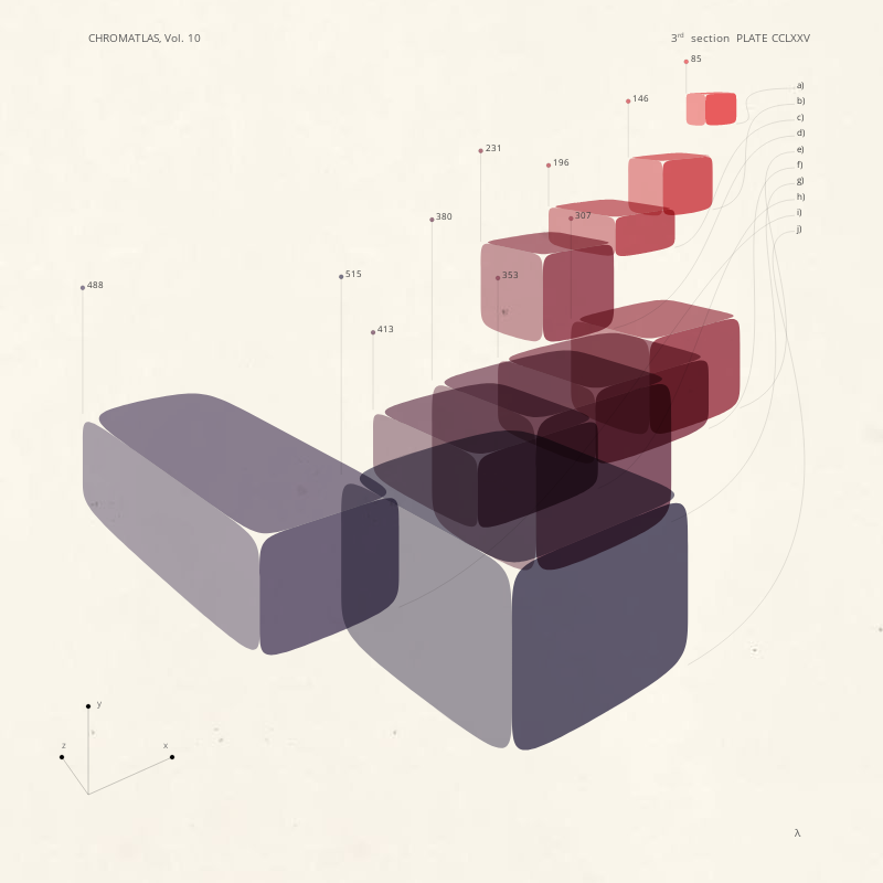 CHROMATLAS, Vol. 10 #288