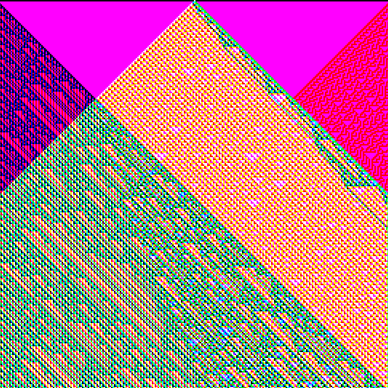 RGB Elementary Cellular Automaton #308