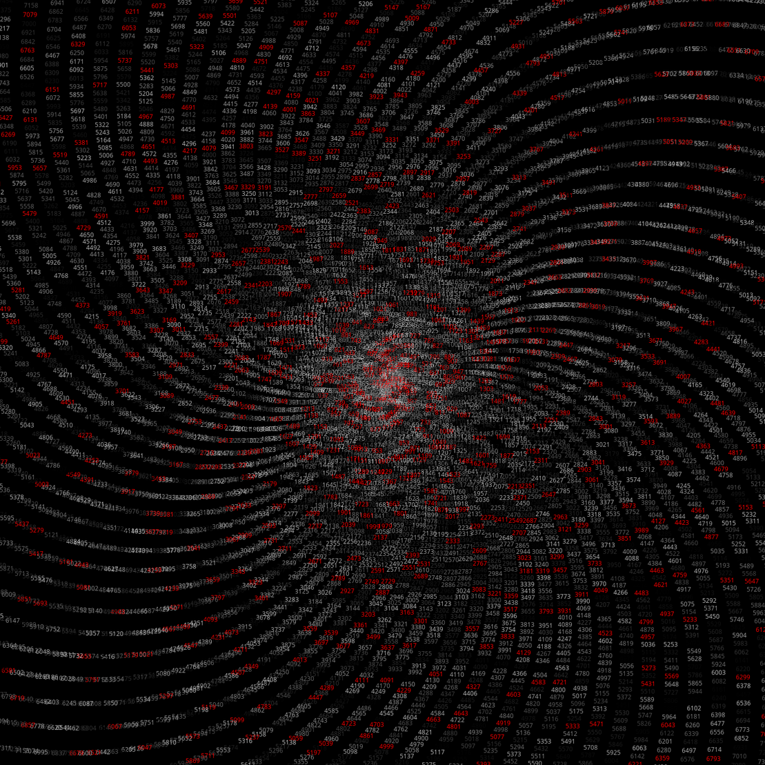 Polar Plot of Numbers #12