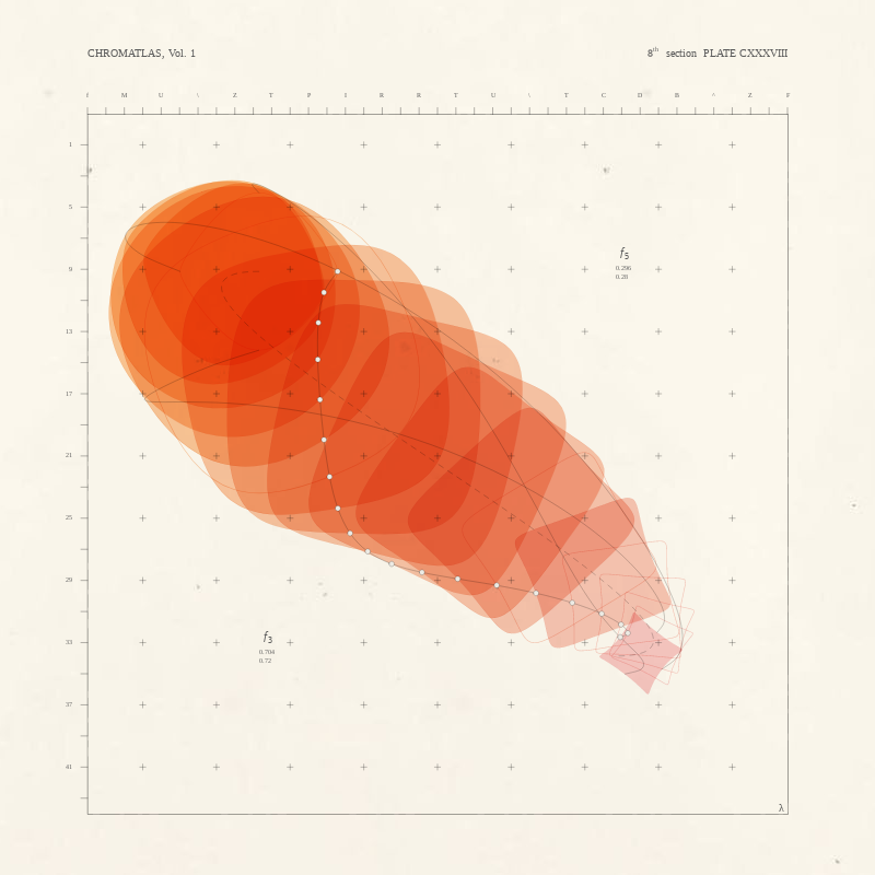 CHROMATLAS, Vol. 1 #79