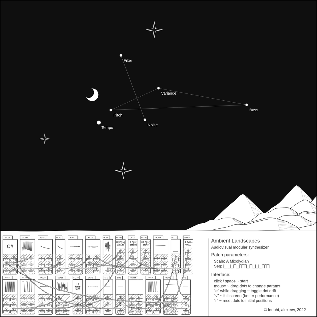 Ambient Landscapes synthesizer #10