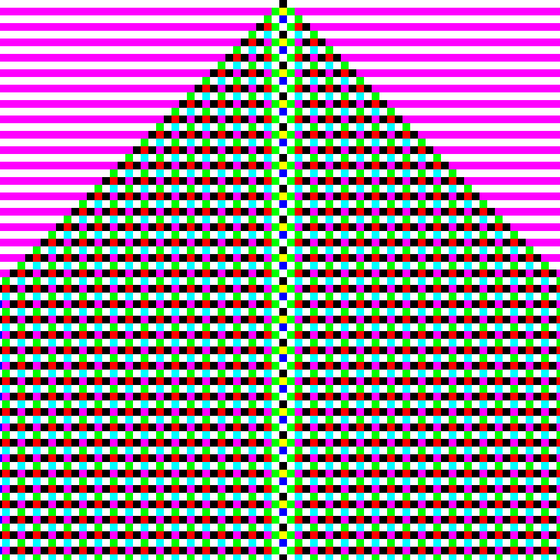 RGB Elementary Cellular Automaton #591