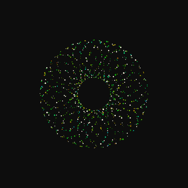 rotating particles #112