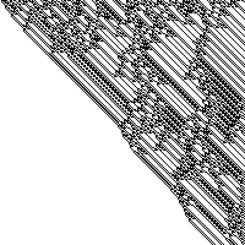 Colored Elementary Cellular Automaton #223