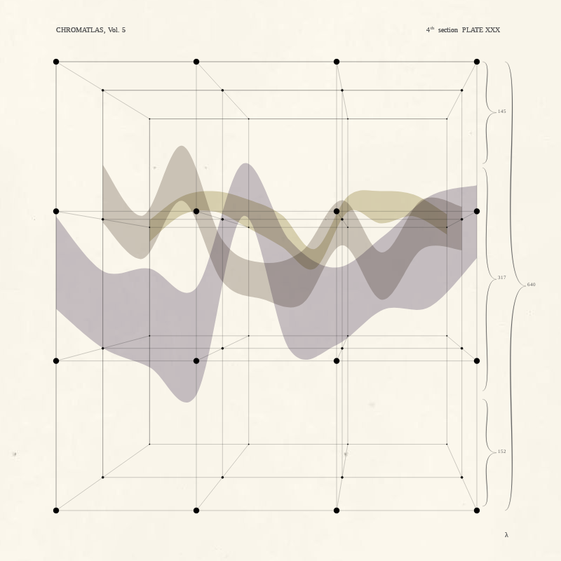 CHROMATLAS, Vol. 5 #93