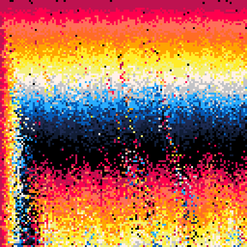 pico_cascades #109