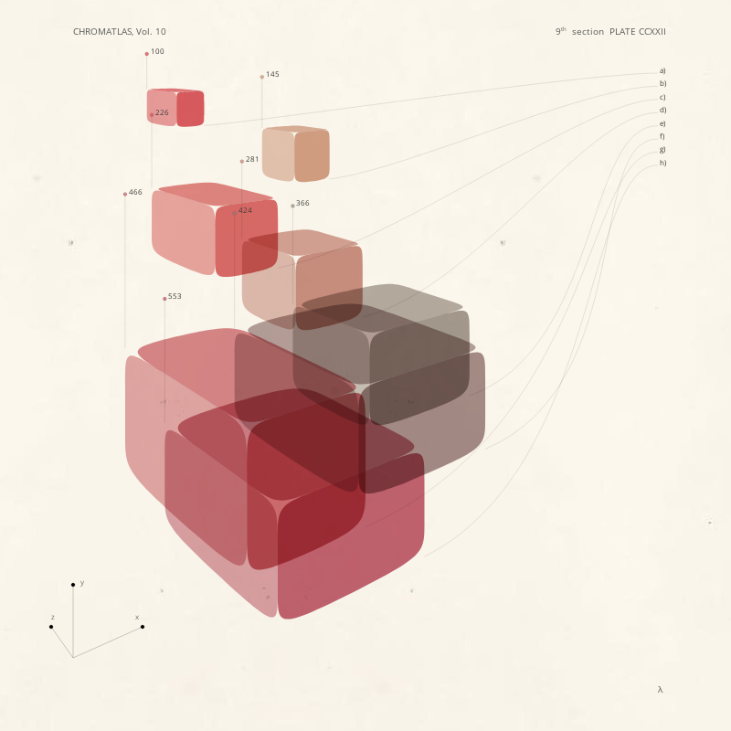 CHROMATLAS, Vol. 10 #69