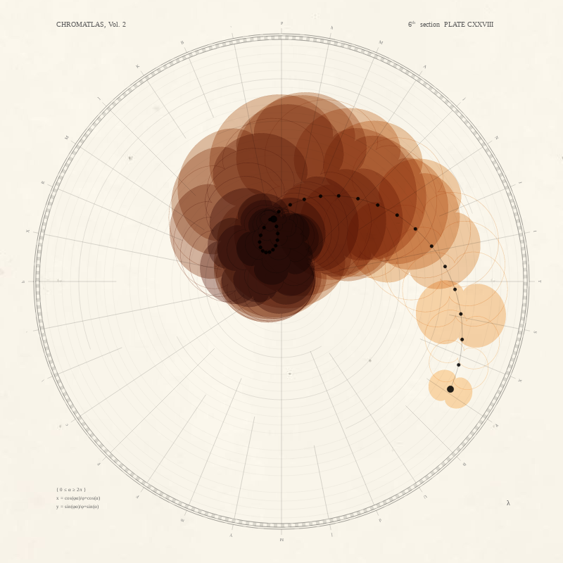 CHROMATLAS, Vol. 2 #62