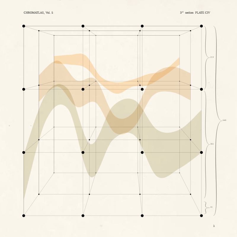 CHROMATLAS, Vol. 5 #47