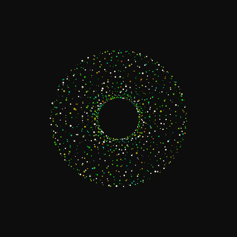 rotating particles #183