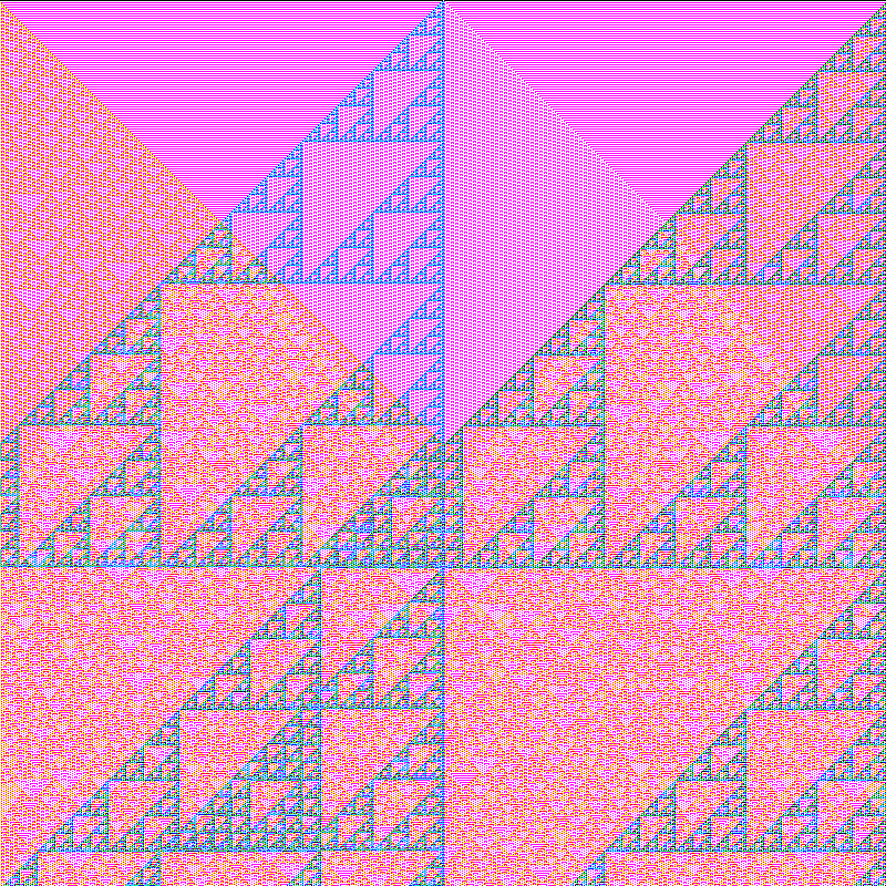 RGB Elementary Cellular Automaton #751