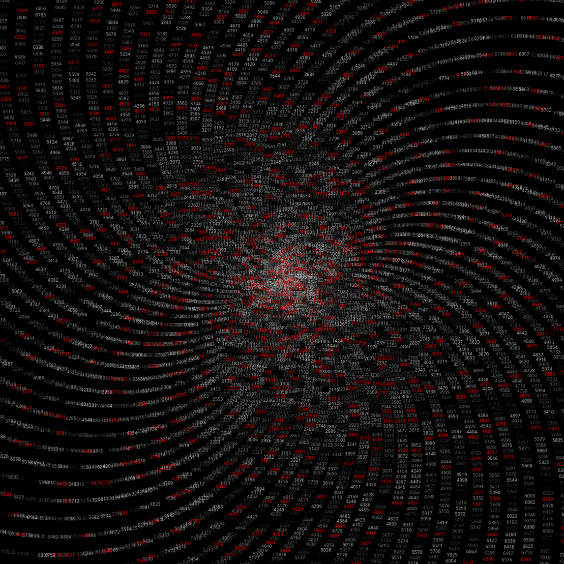 Polar Plot of Numbers #14