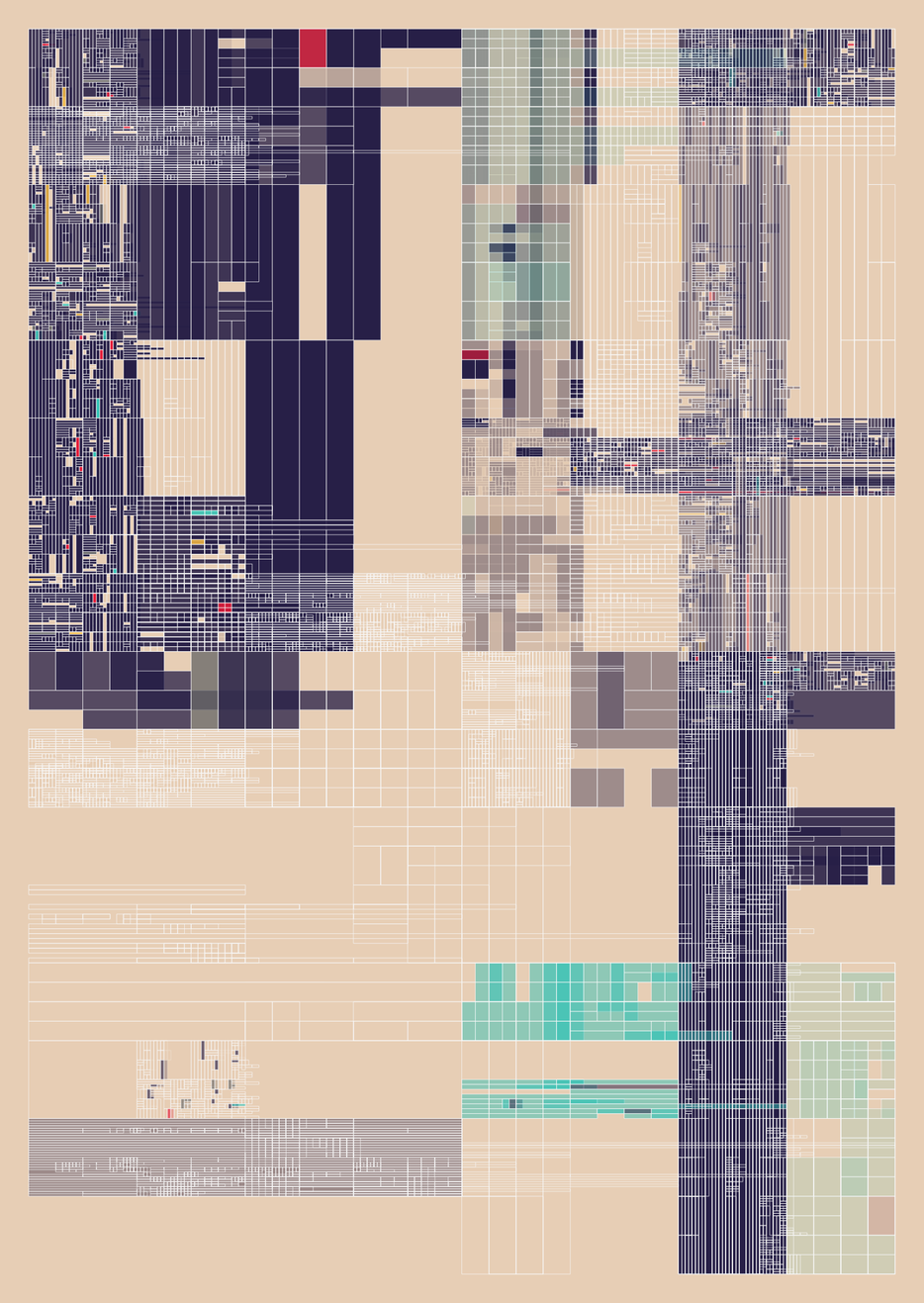 NESTED IDENTITIES #16