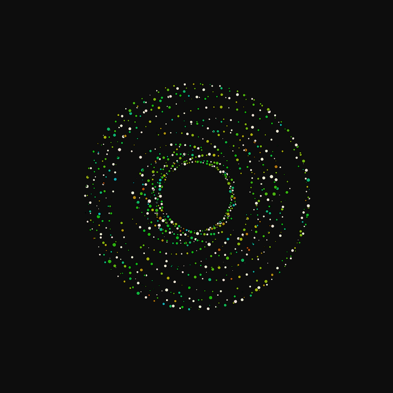 rotating particles #212