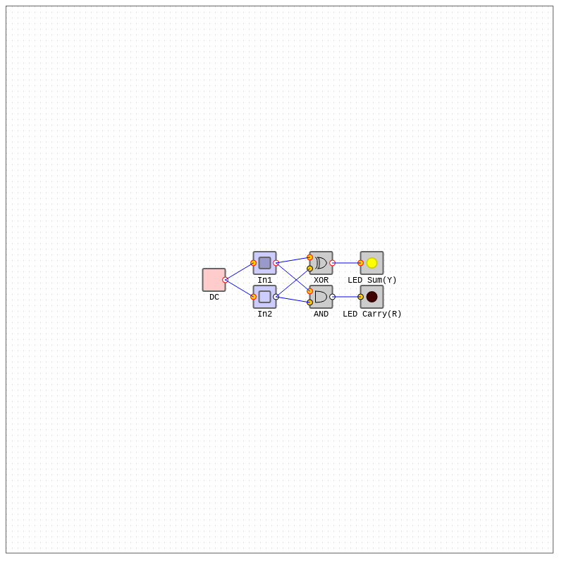 Arithmetic Circuits - Half Adder #9