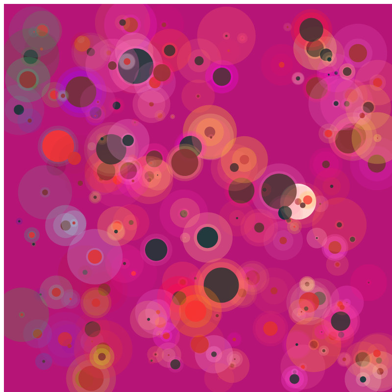 chaotic bubbles #12