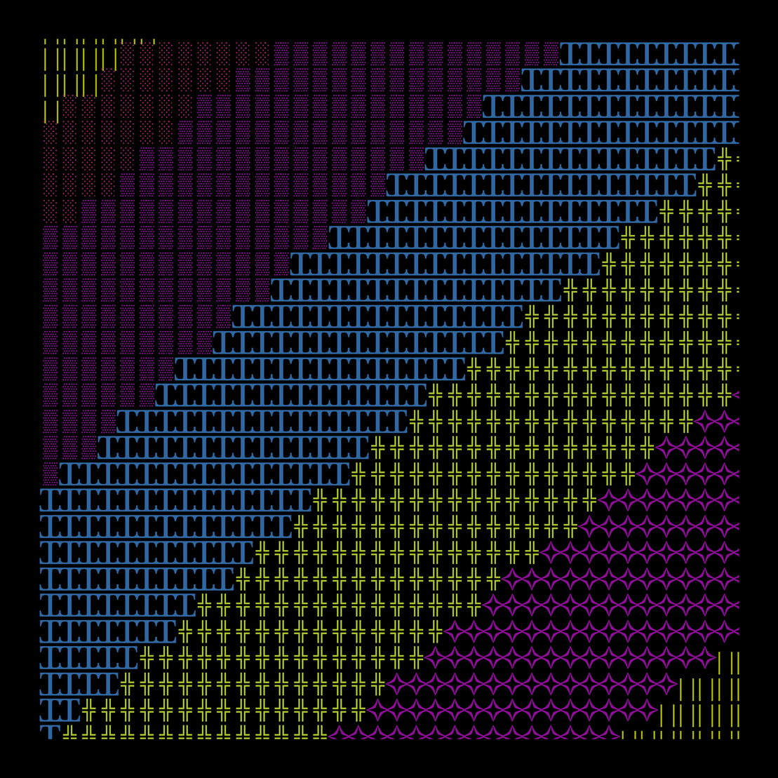 g l y p h #219153