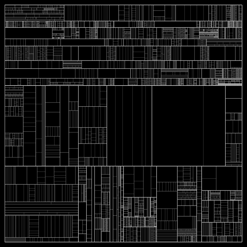 partition() #80