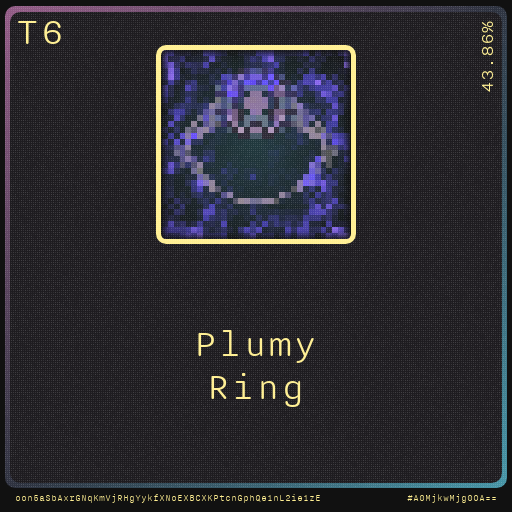 Gear for your quests - Ring #11