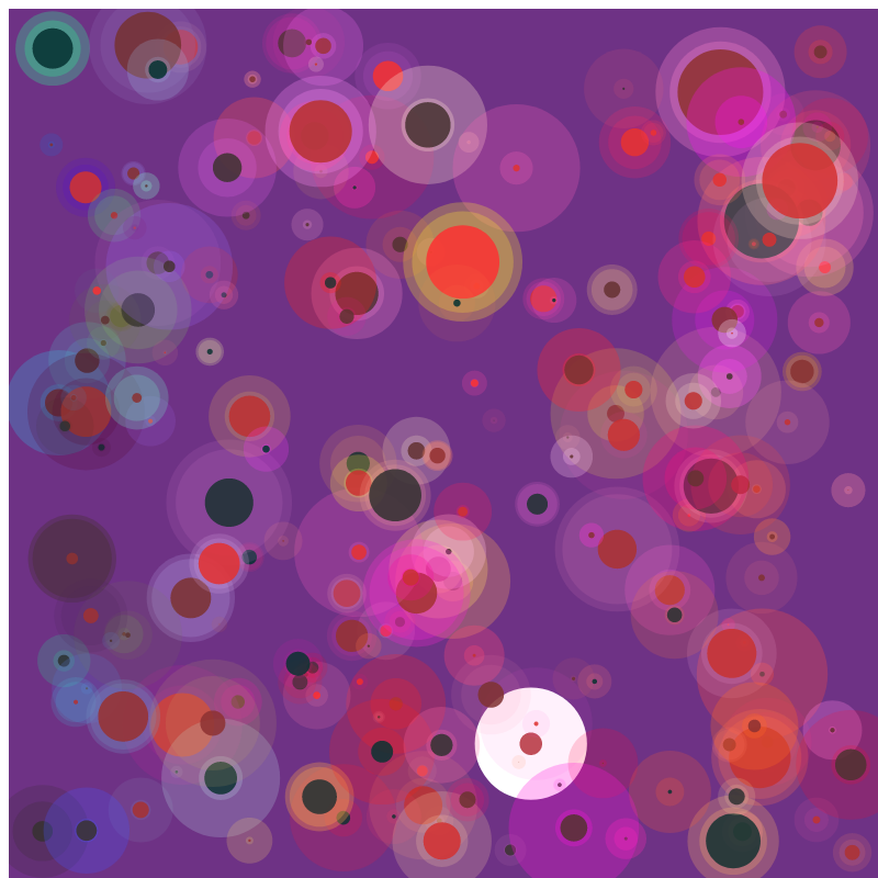 chaotic bubbles #2