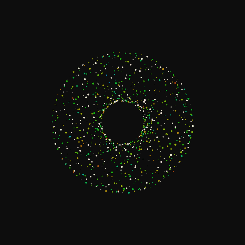 rotating particles #179