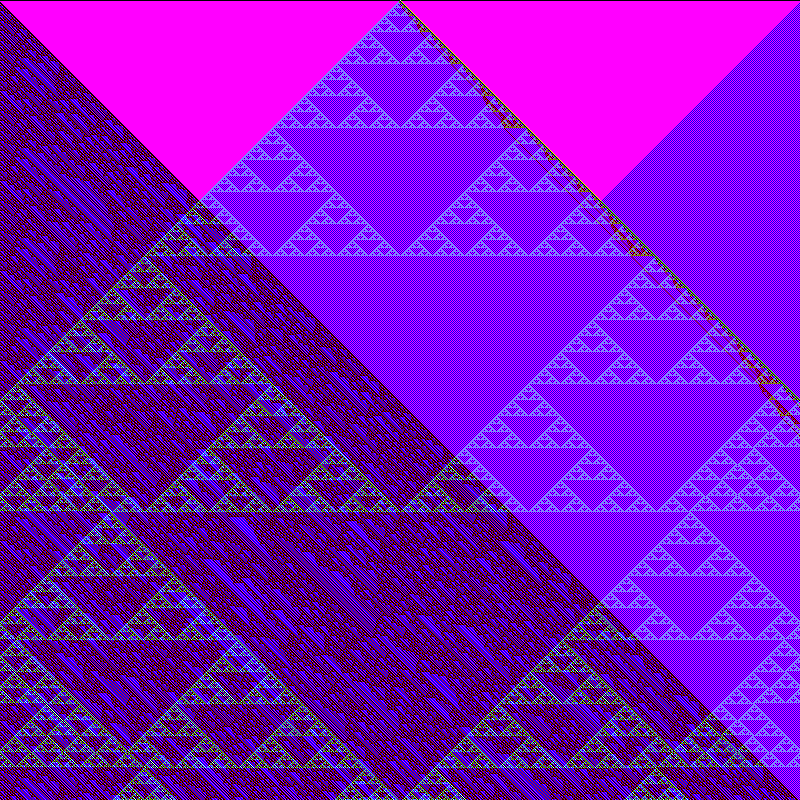 RGB Elementary Cellular Automaton #196