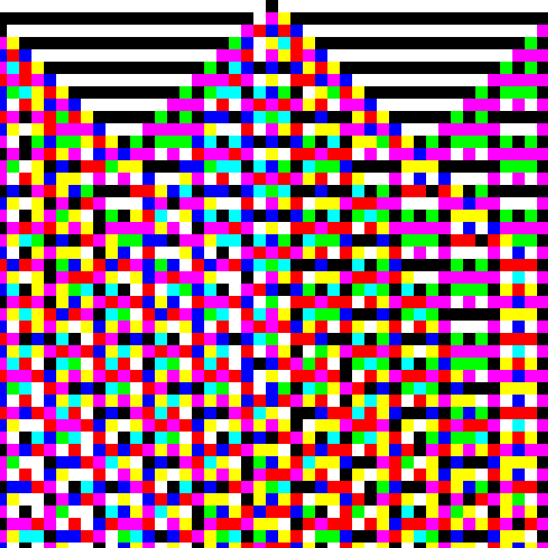 RGB Elementary Cellular Automaton #297