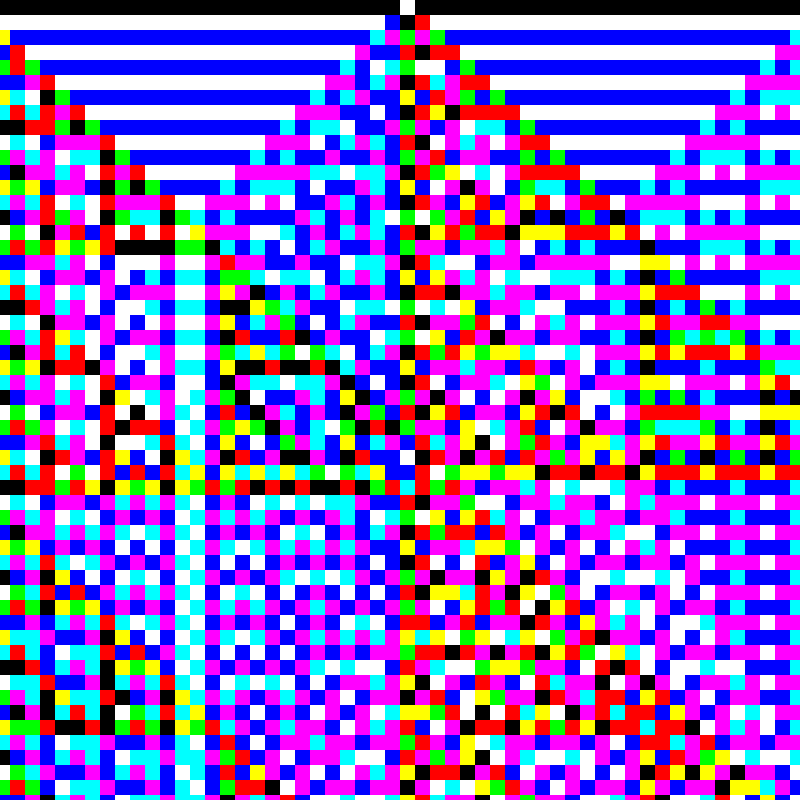 RGB Elementary Cellular Automaton #95