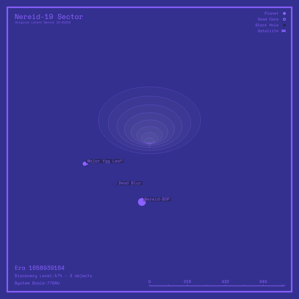 LATENT_SECTORS #23