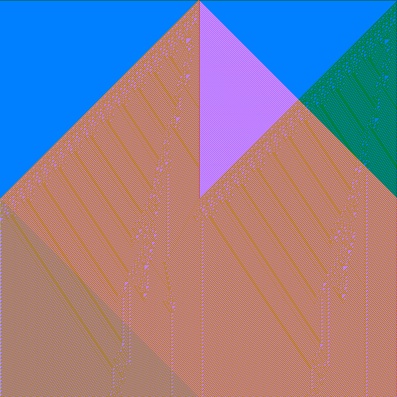 RGB Elementary Cellular Automaton #509