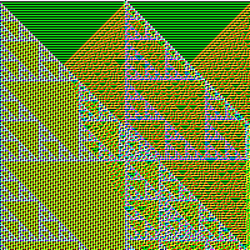 RGB Elementary Cellular Automaton #628