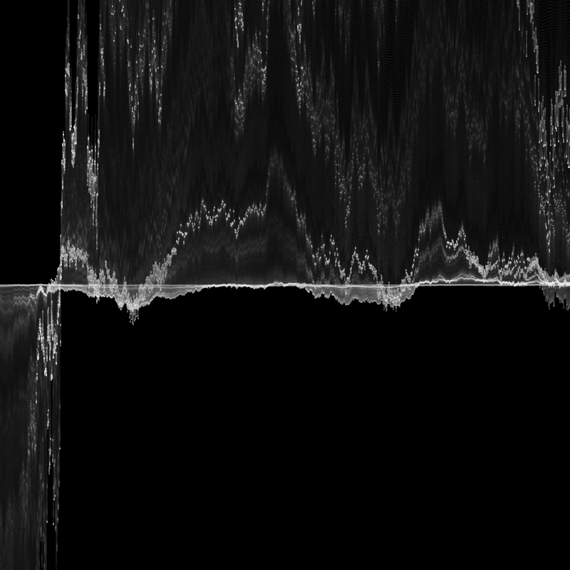 Shepherding Random Numbers #226