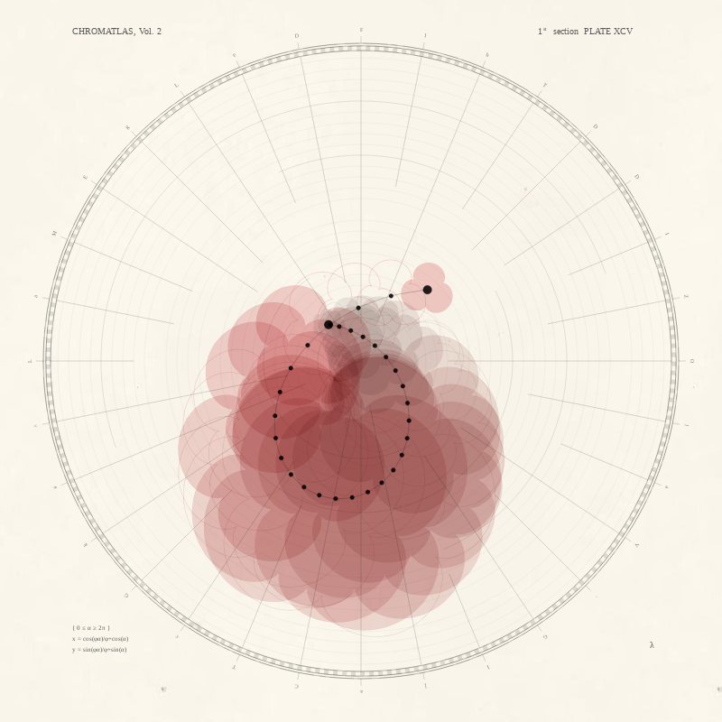 CHROMATLAS, Vol. 2 #201