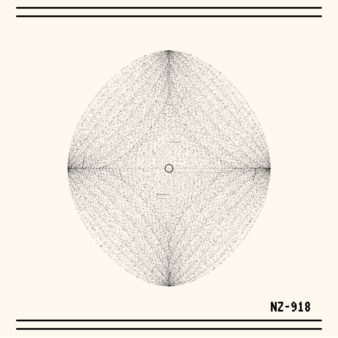 orbitals #14