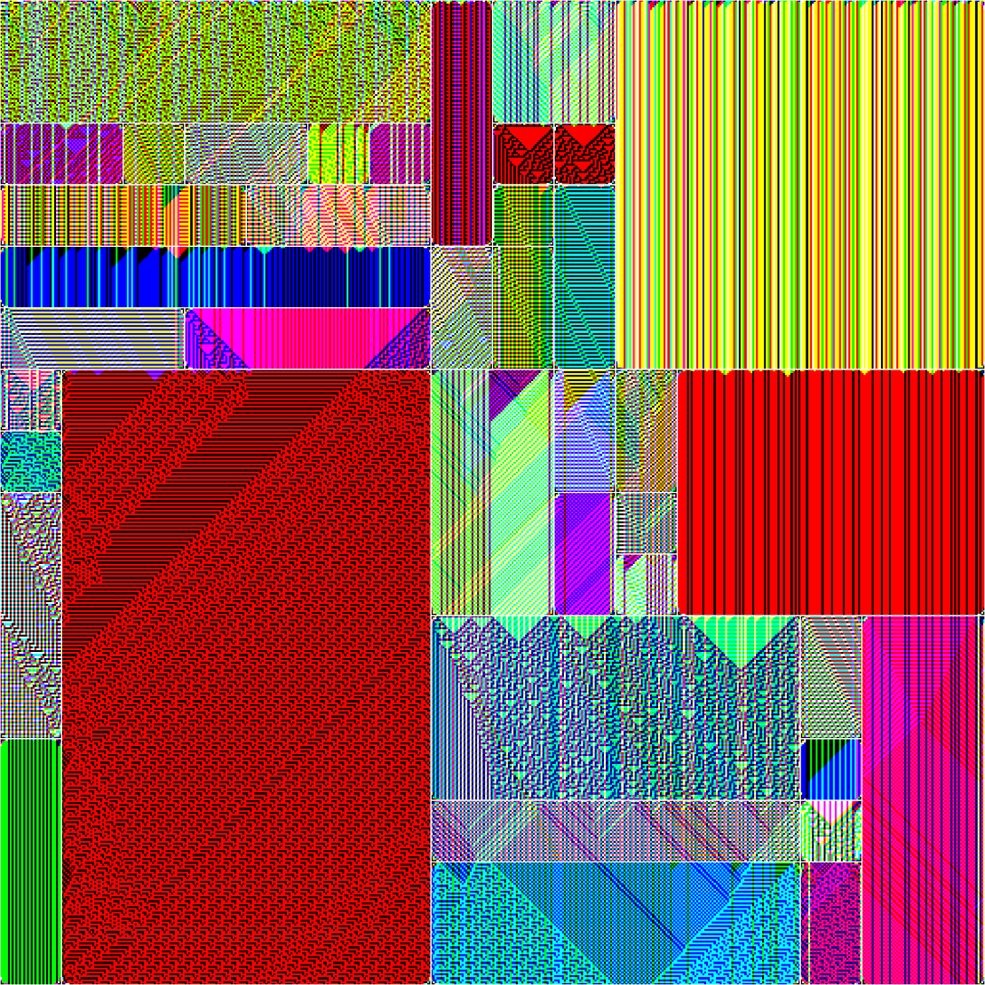 RULES (for Elementary Cellular Automata) #80