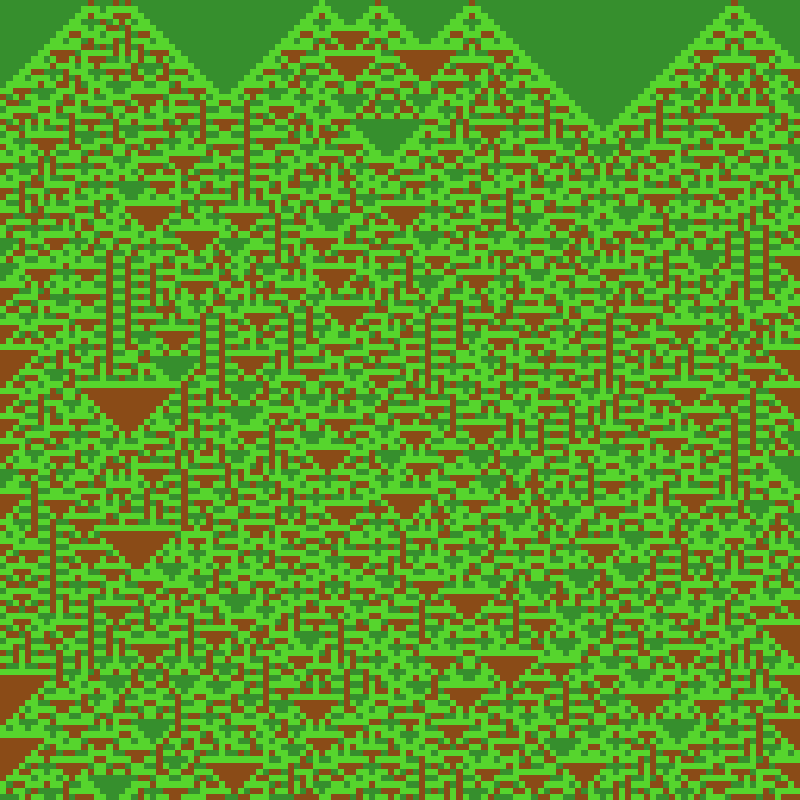 Totalistic Cellular Automata #146