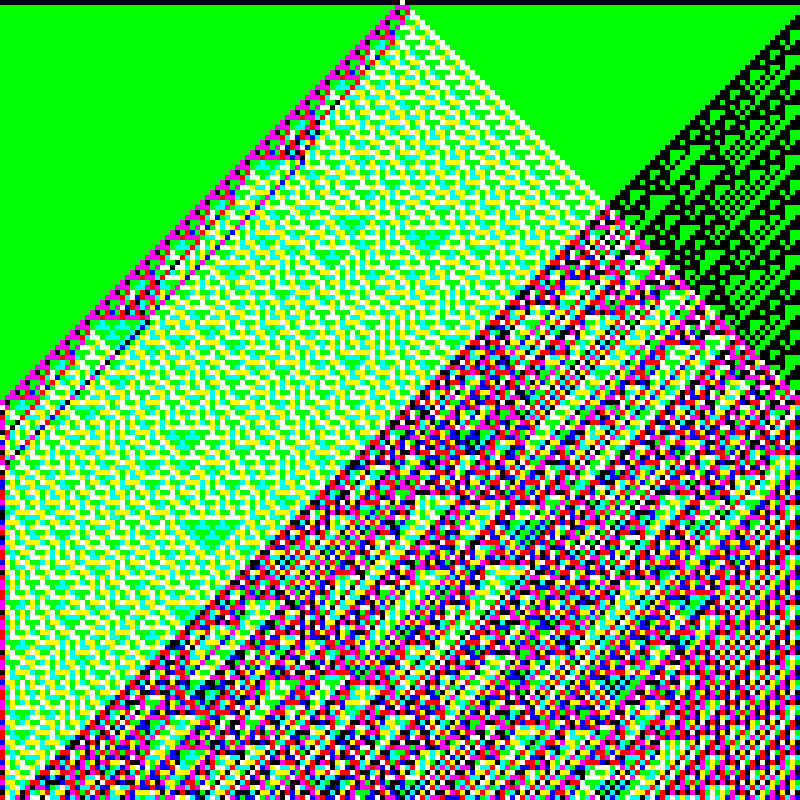 RGB Elementary Cellular Automaton #271