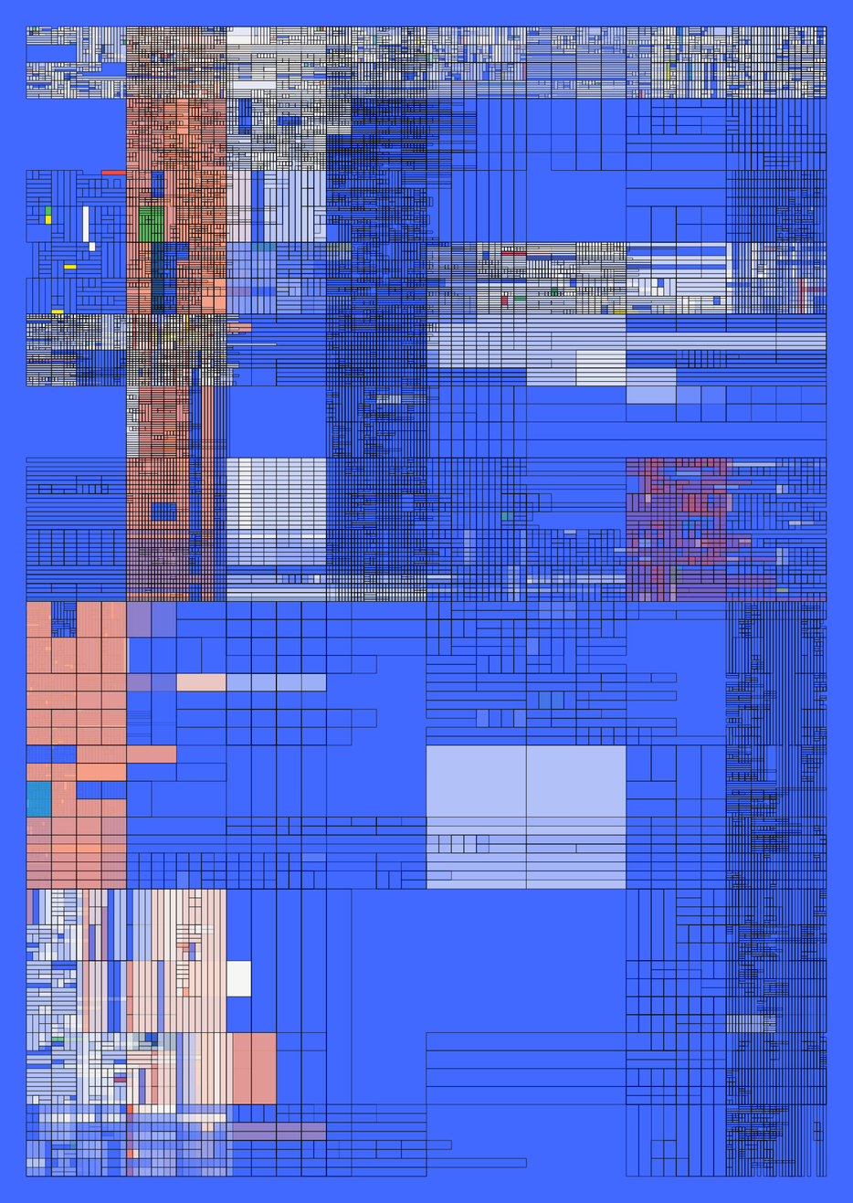 NESTED IDENTITIES #62