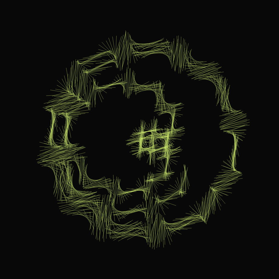 The Noise #12712