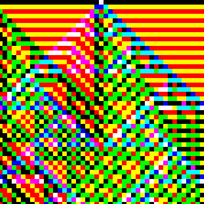 RGB Elementary Cellular Automaton #906