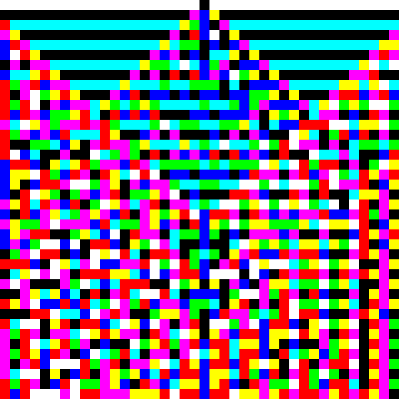 RGB Elementary Cellular Automaton #195