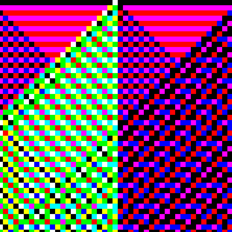 RGB Elementary Cellular Automaton #920